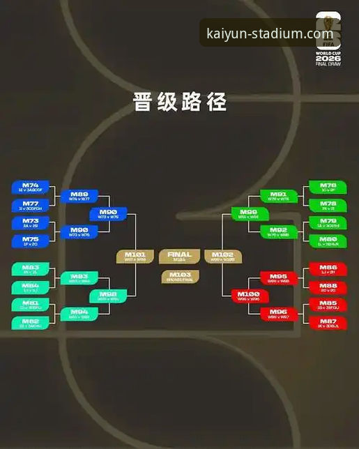 开云体育网站是多少 2026kaiyun买球平台 vs. 传统访问路径:哪个是访问开云体育网站的正确入口?
