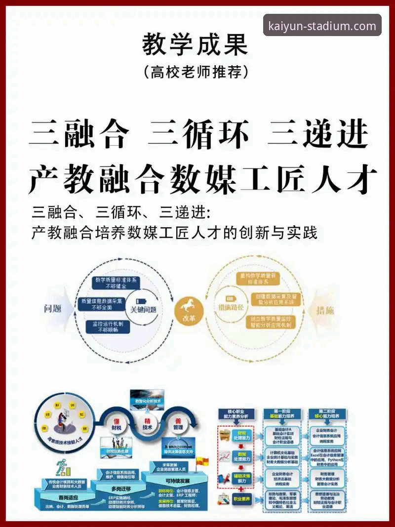 3个关键升级：2026kaiyun买球平台如何通过开云体育最新版本重塑数字体验